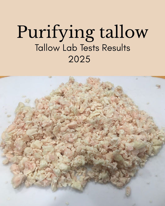 Effects of Purifying | New Testing